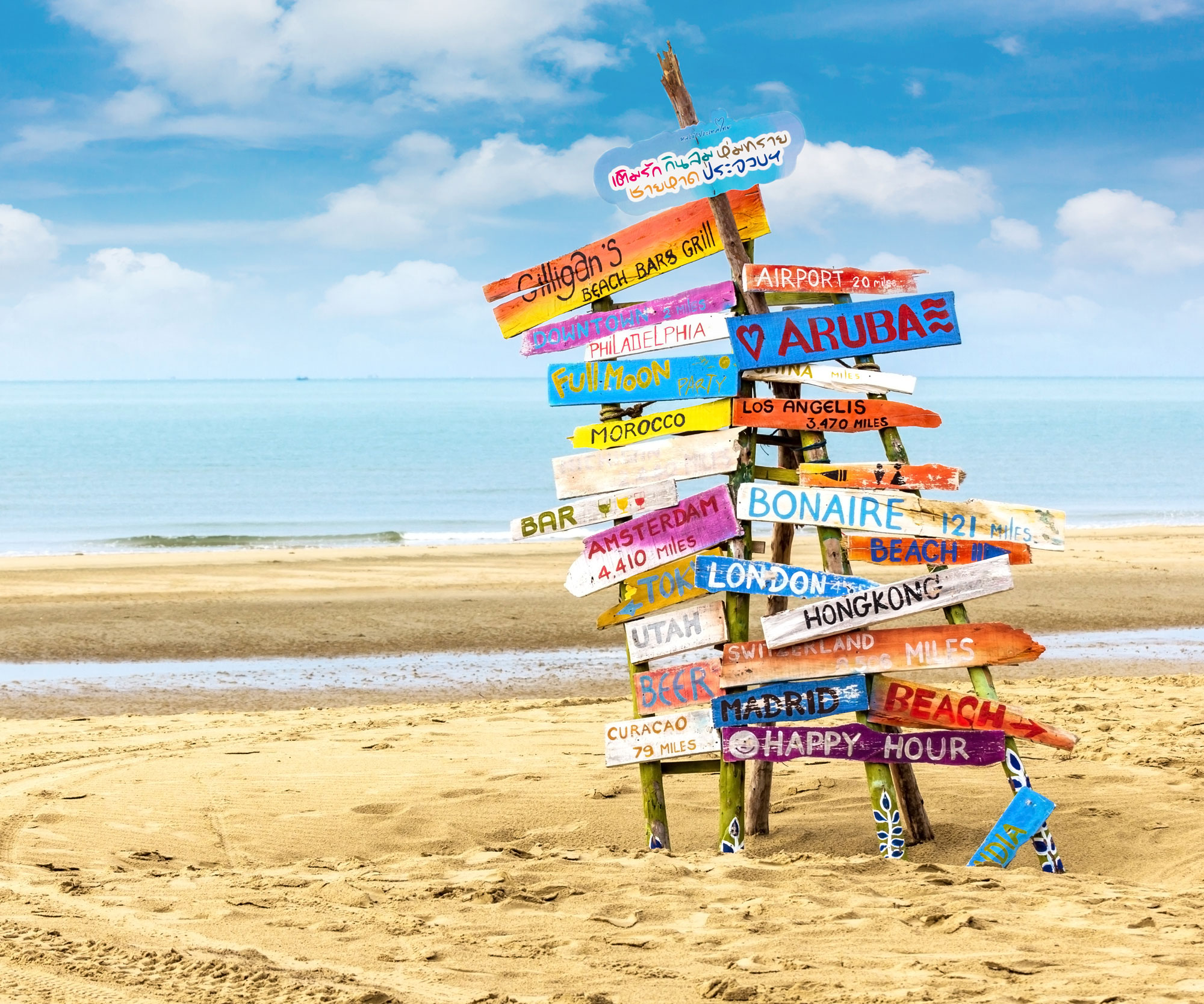 Signpost with signs to locations worldwide on beach